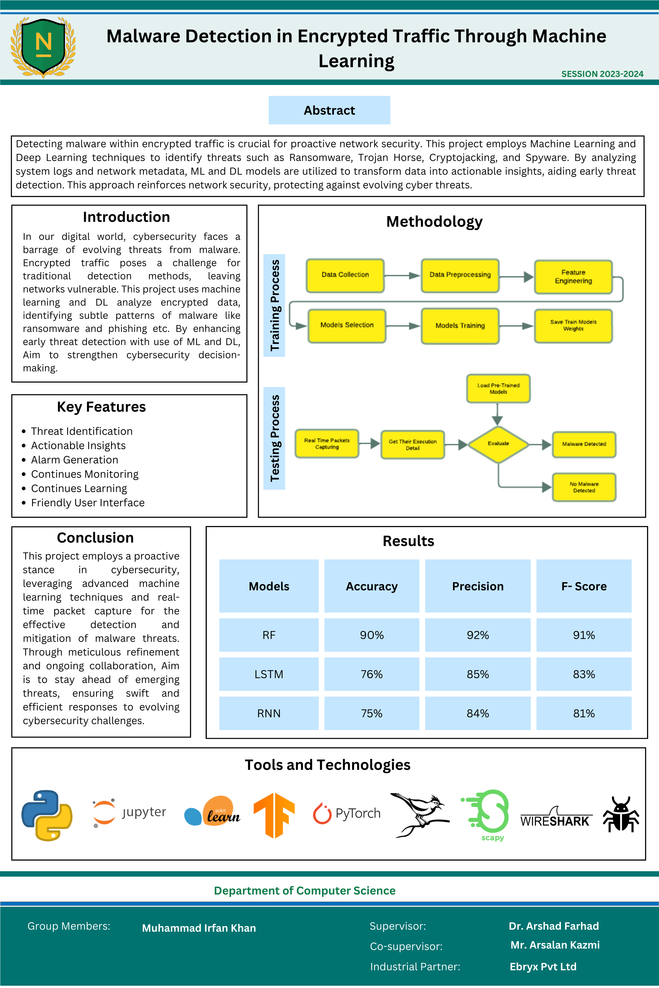 Malware Detection in Encrypted Traffic Through Machine Learning